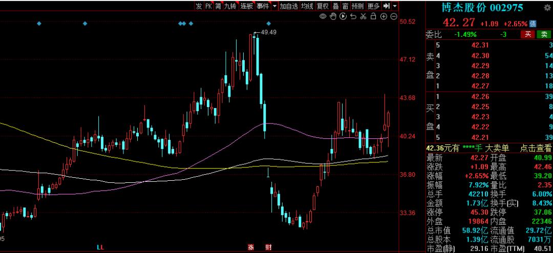 智能机器人减速器上市公司有哪些,机器人概念减速器龙头