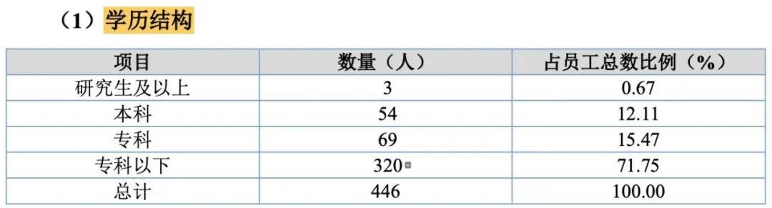 魔芋姐直播,魔芋姐直播间