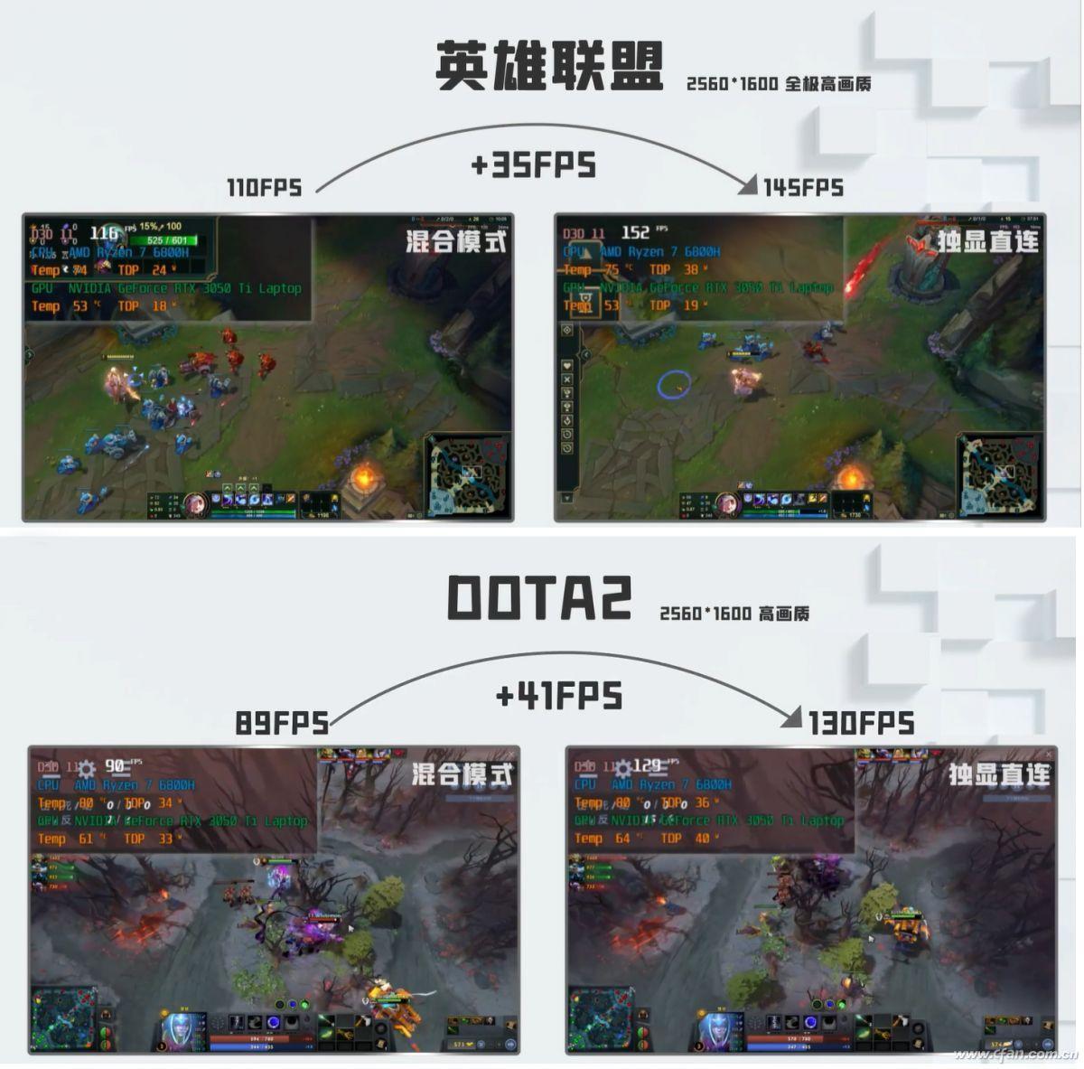 rtx3060和gtx1080选哪个,现在最有性价比的rtx3060主机显卡