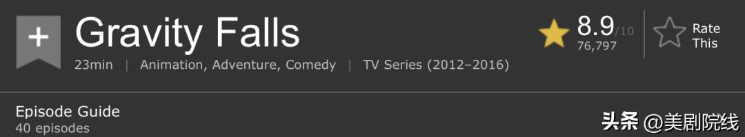 经典美漫8090,最好看的三部美漫