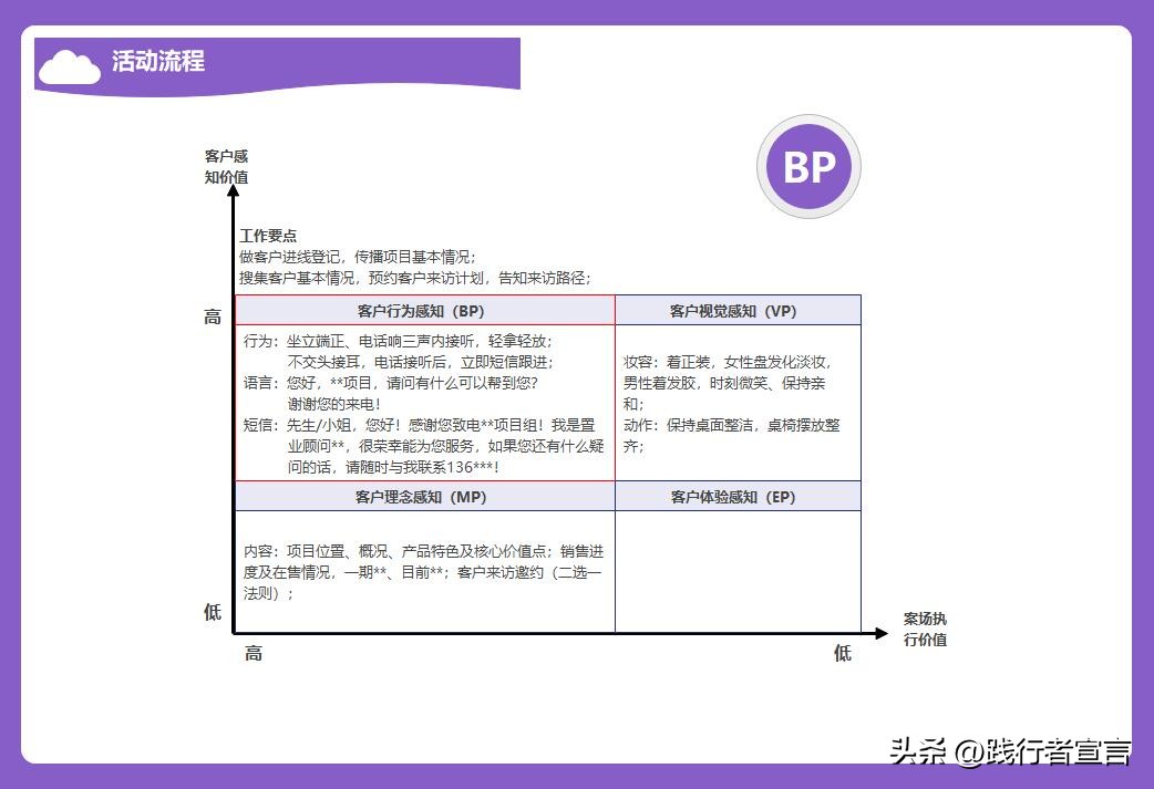 策划一个班级活动方案模板,大学生社会实践活动策划方案模板