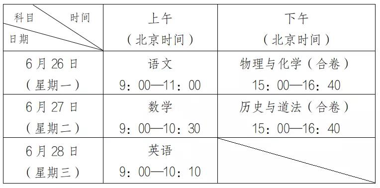 2023年深圳中考指标生到校分配表,2023年深圳中考用什么卷子