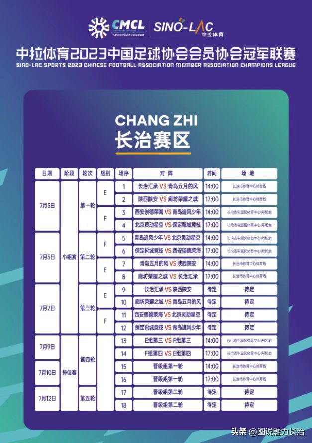 中拉体育2024中冠联赛长治赛区,中拉体育中冠联赛大同赛区