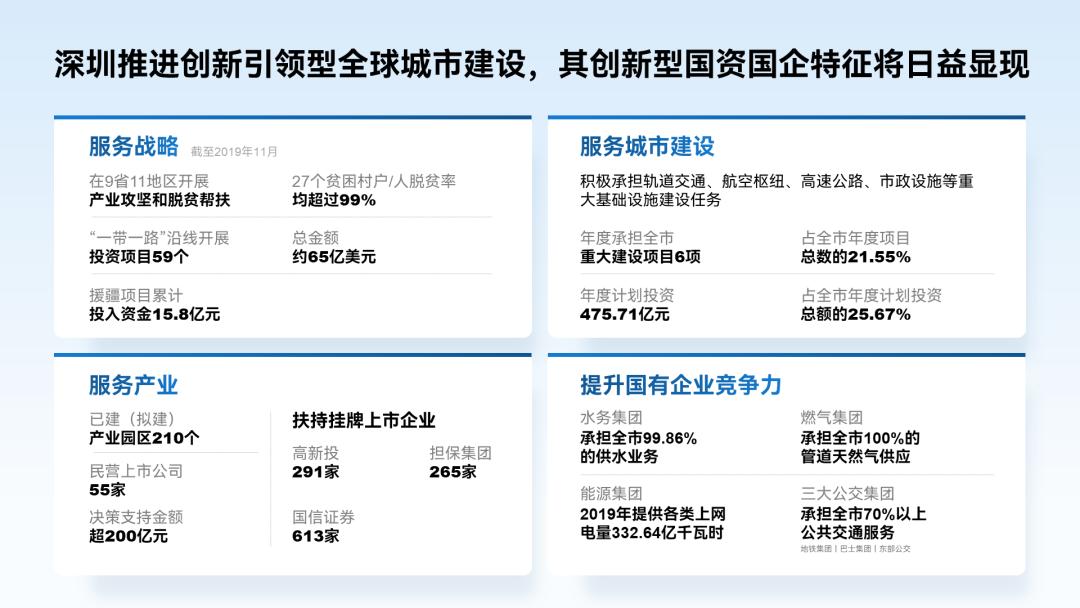 密密麻麻的ppt,高级ppt排版设计