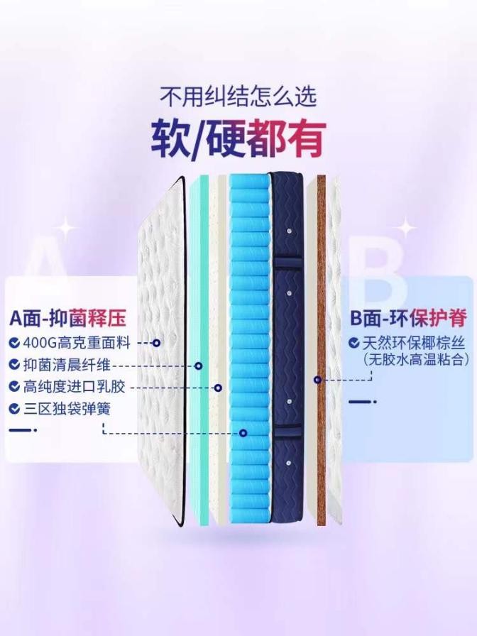 蓝盒子和qrua床垫对比,qrua床垫推荐