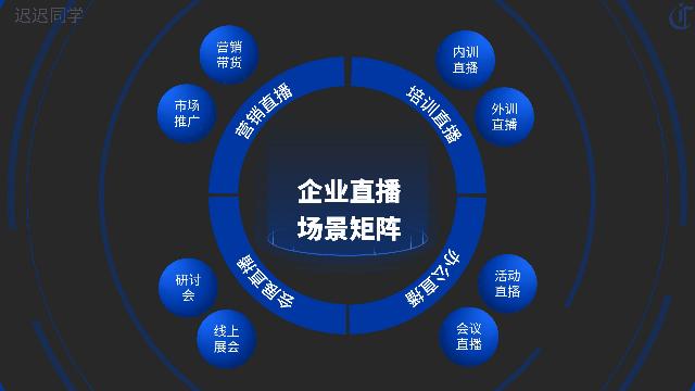 ppt总分结构排版,ppt三段结构化文字排版