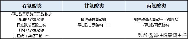 健身后长痘怎么办,为什么健身练完会爆痘