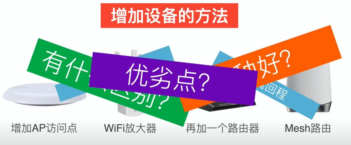 acap组网和mesh组网哪个更稳定,路由器mesh组网和acap有什么区别