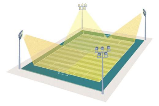 足球场灯,足球场的灯