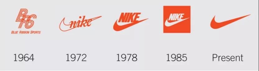 nike和max的区别,nike和max