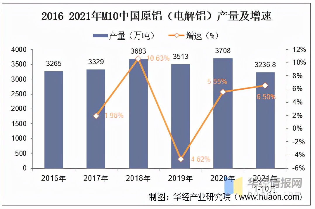 铝电解电容器艾华集团,艾华电容竞争力