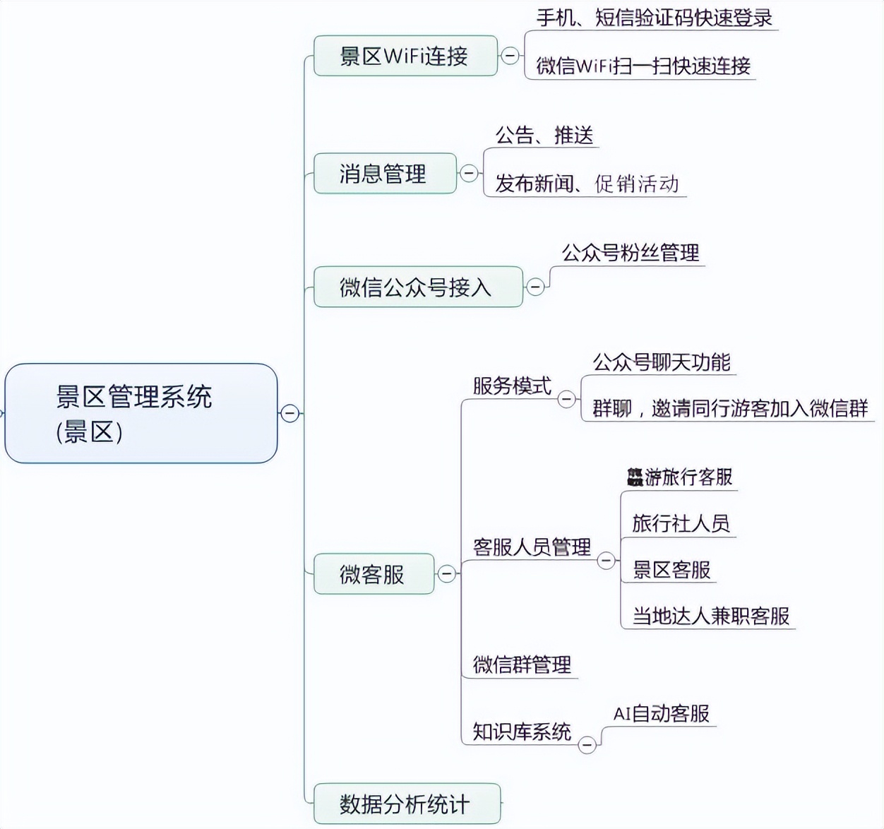 元宇宙购物体验视频,元宇宙购物体验