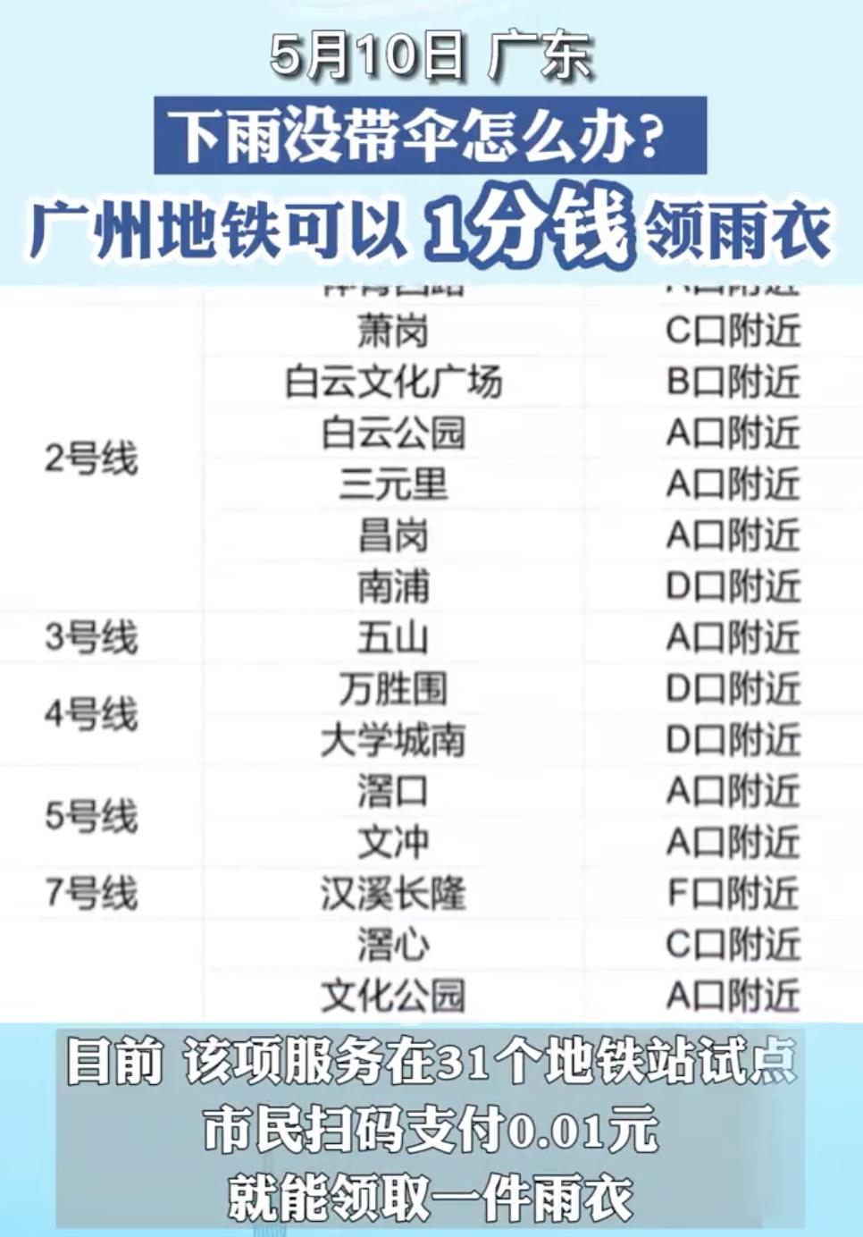 这样投诉广州政府真的让人无法理解啊