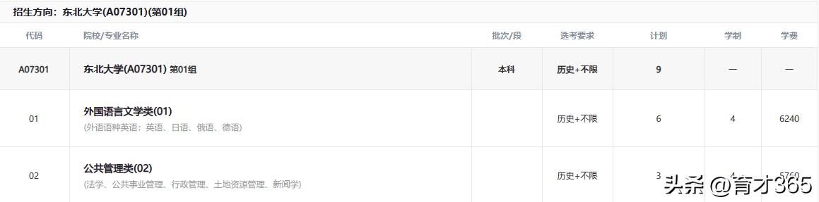 东北大学“自动化，软件一级学科晋级”《李老师高考升学详解》