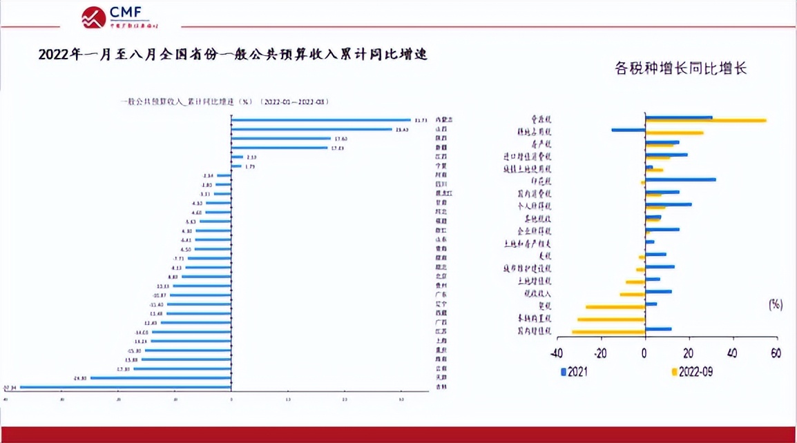 聚焦财政改革,聚焦深化财税体制改革