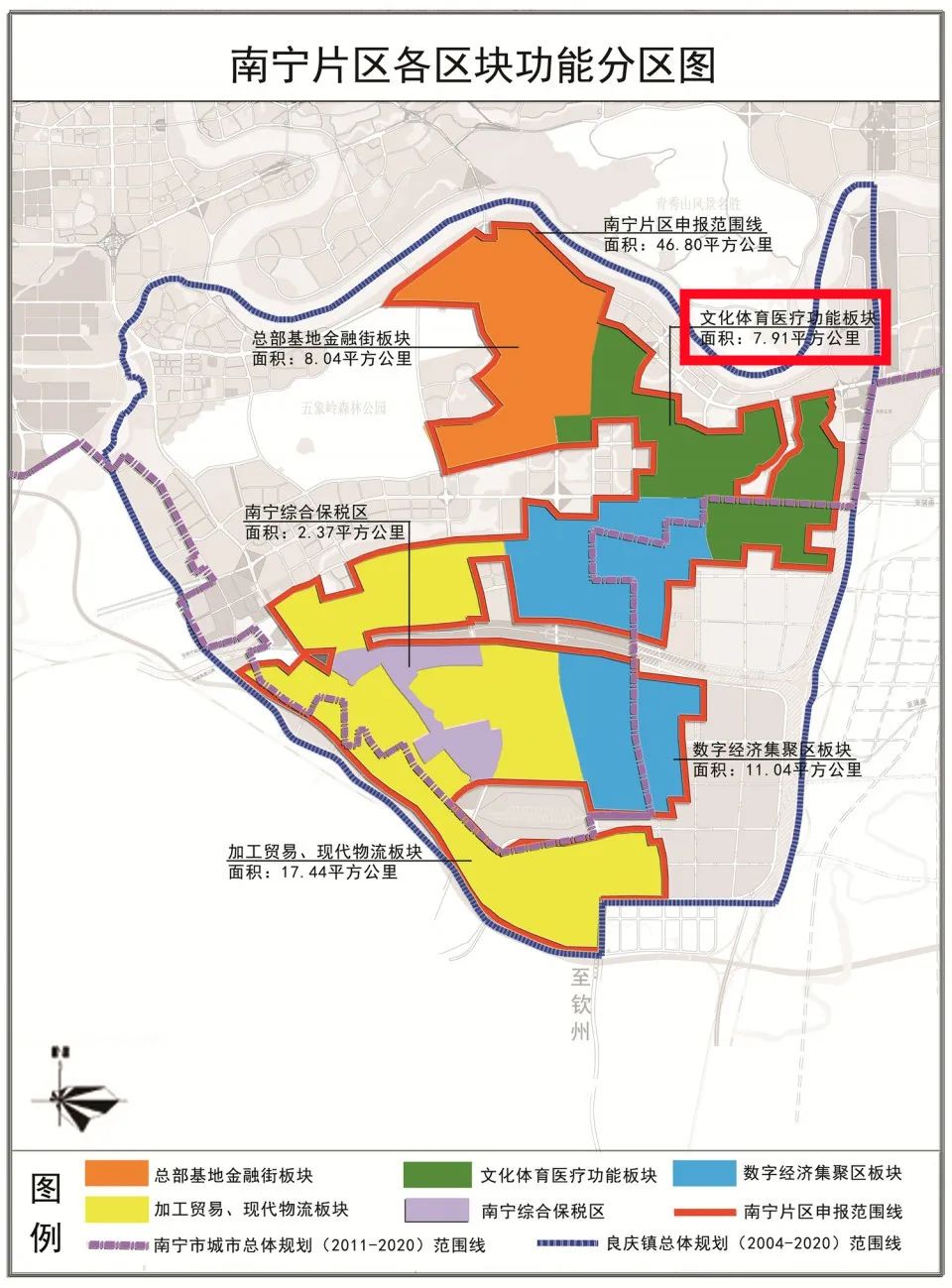 体育宇宙篇,体育宇宙