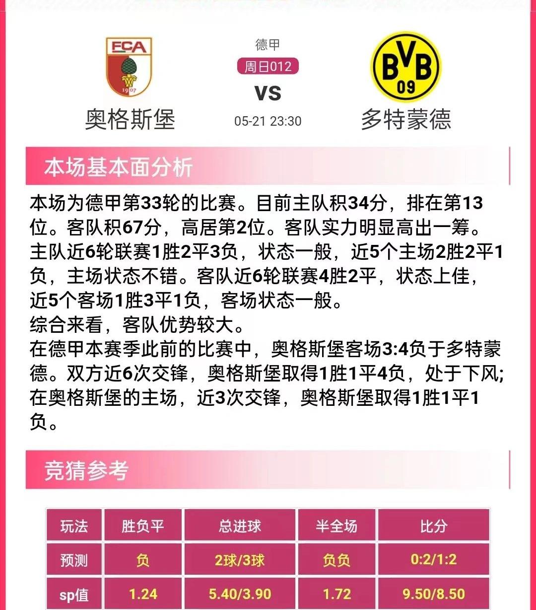 今日竞彩足球让胜平负预测推荐,竞彩足球推荐5.6号