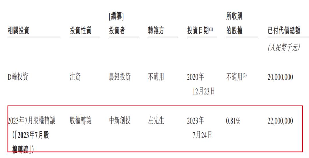 鑱氬悎鏁版嵁鑲＄エ,鑱氬悎鏁版嵁ceo宸︾韬环