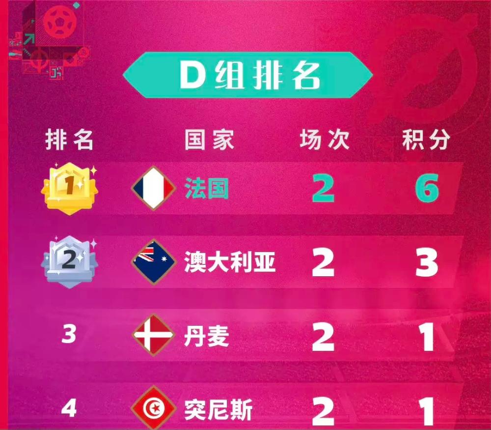 法国队破魔咒,法国队能否打破卫冕冠军魔咒