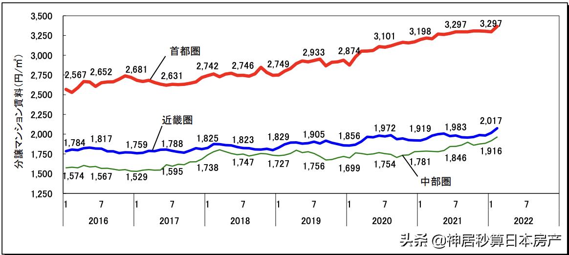 2月1日日元汇率,2021年二月份日元对人民币走势