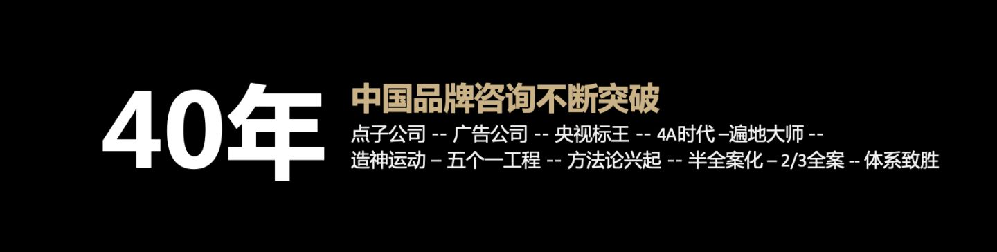 品牌咨询和品牌策划,品牌咨询与策划
