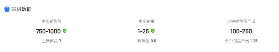 椰树直播带货引“擦边”争议,椰树抖音首播