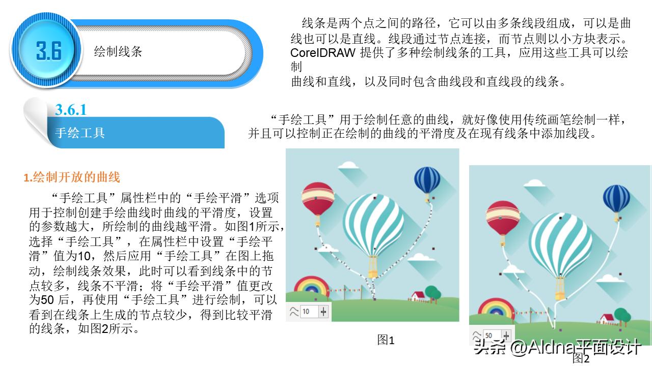 coreldraw绘制长方体,coreldrawx6激活教程