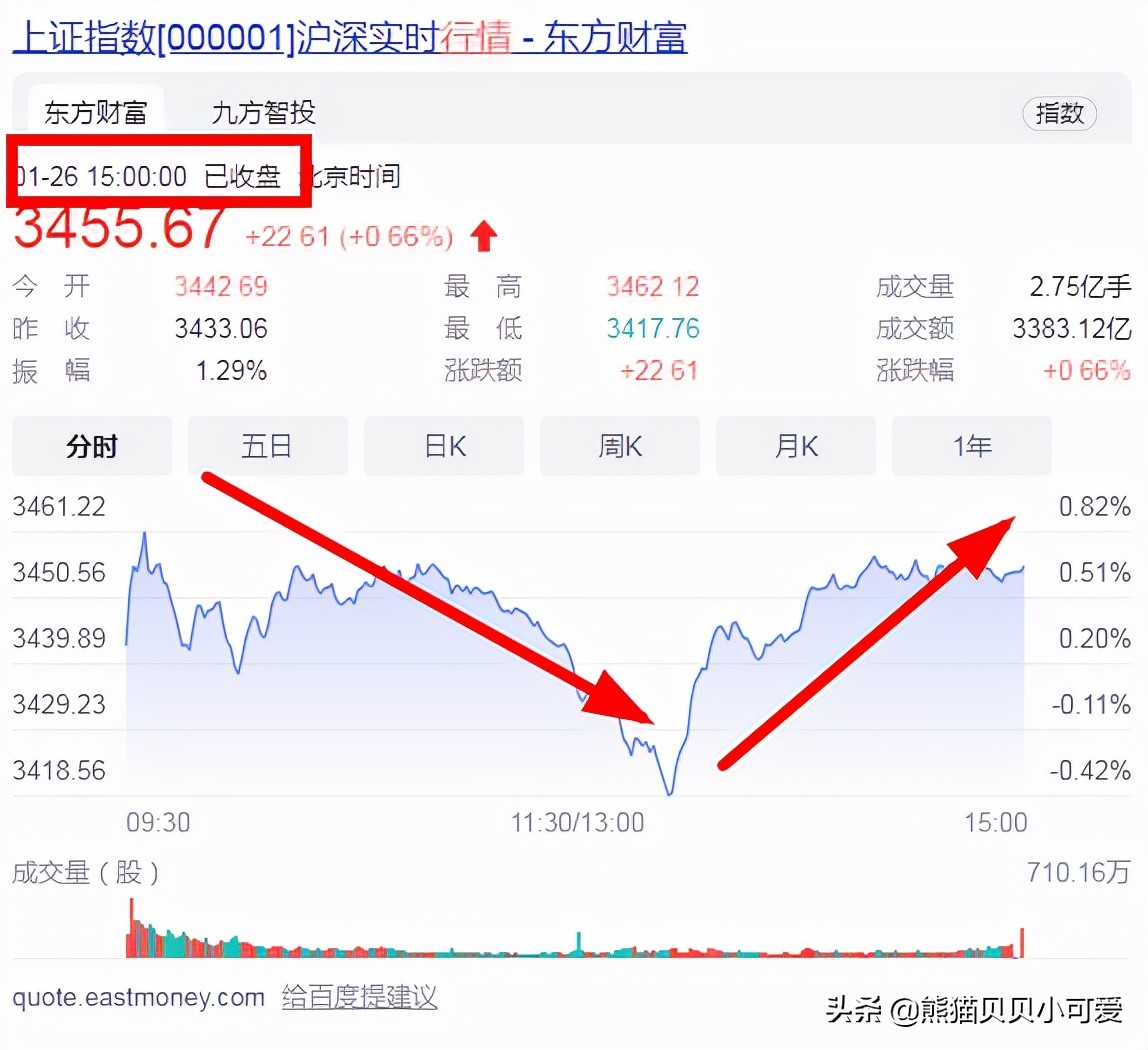 中国经济的前景和底气,中国经济发展的基本动力