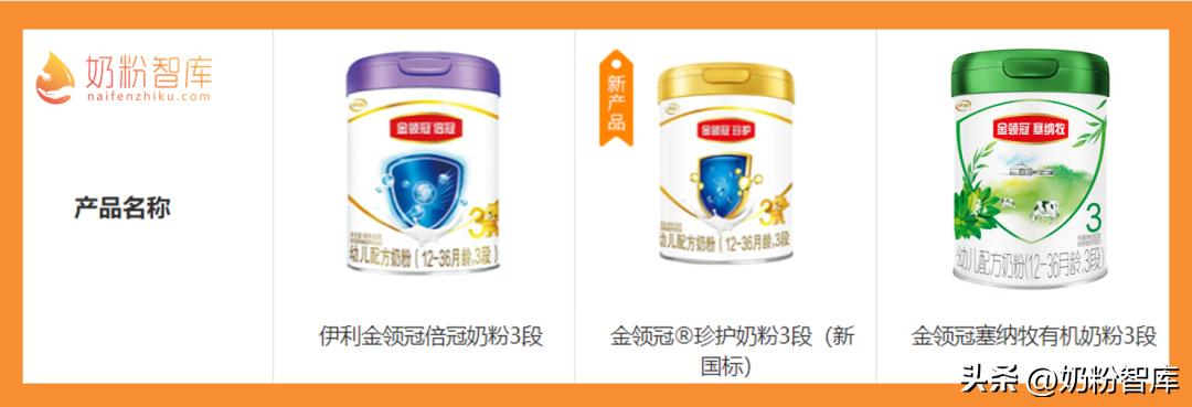 宝宝好消化吸收的新国标奶粉,宝宝3段奶粉新国标推荐