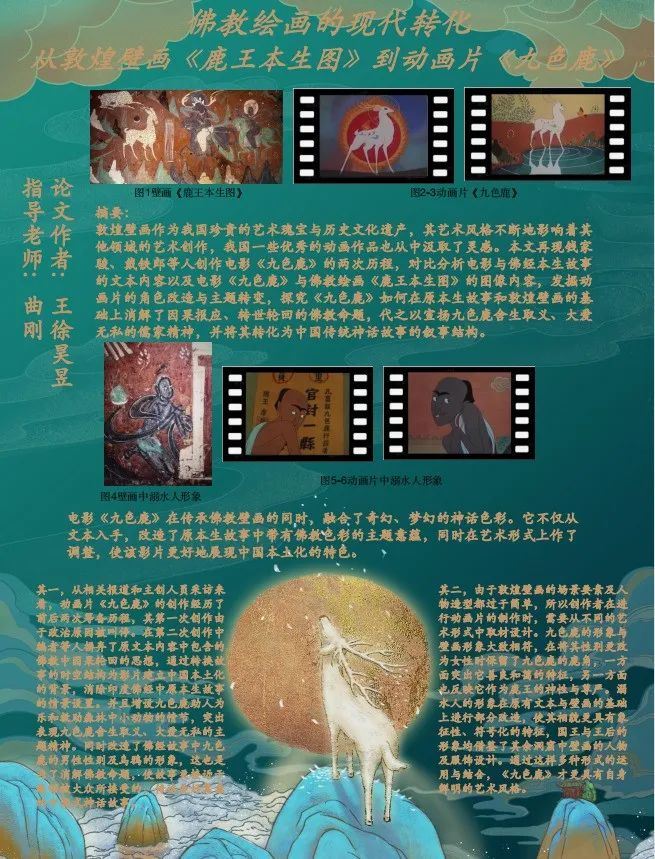 中国美术学院毕业作品展,山东艺术学院油画毕业展