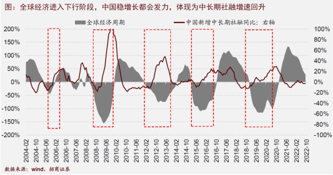 鐙鏈楄,涓栬鏂拌