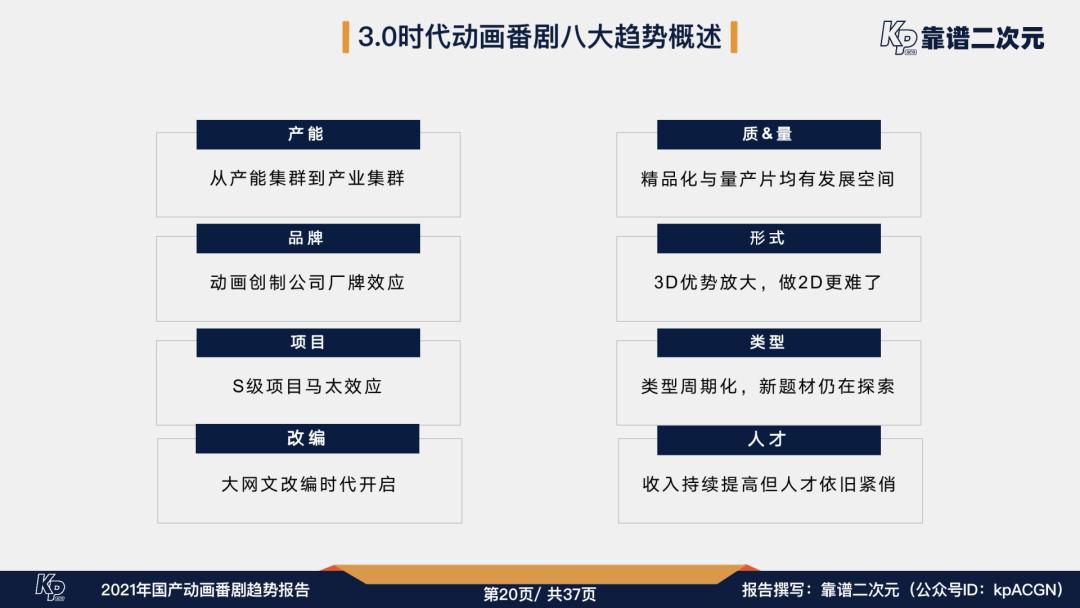 《仙侠》才是真正的国漫之光,最好看的国漫玄幻动画