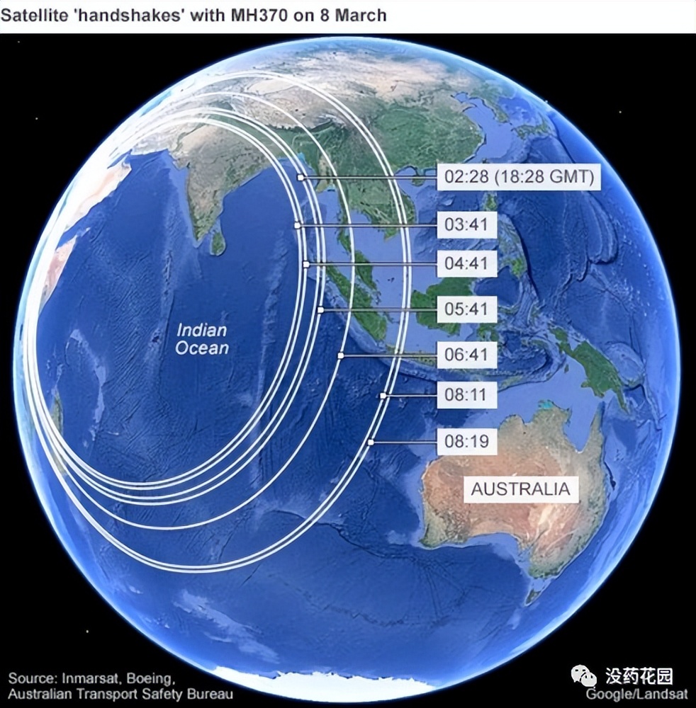 马航mh370失踪分析纪录片,mh370马航失踪真相