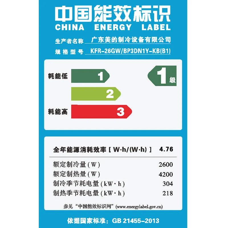同样面积空调1.5匹与1匹实测,同样1.5匹空调一级和三级哪个好