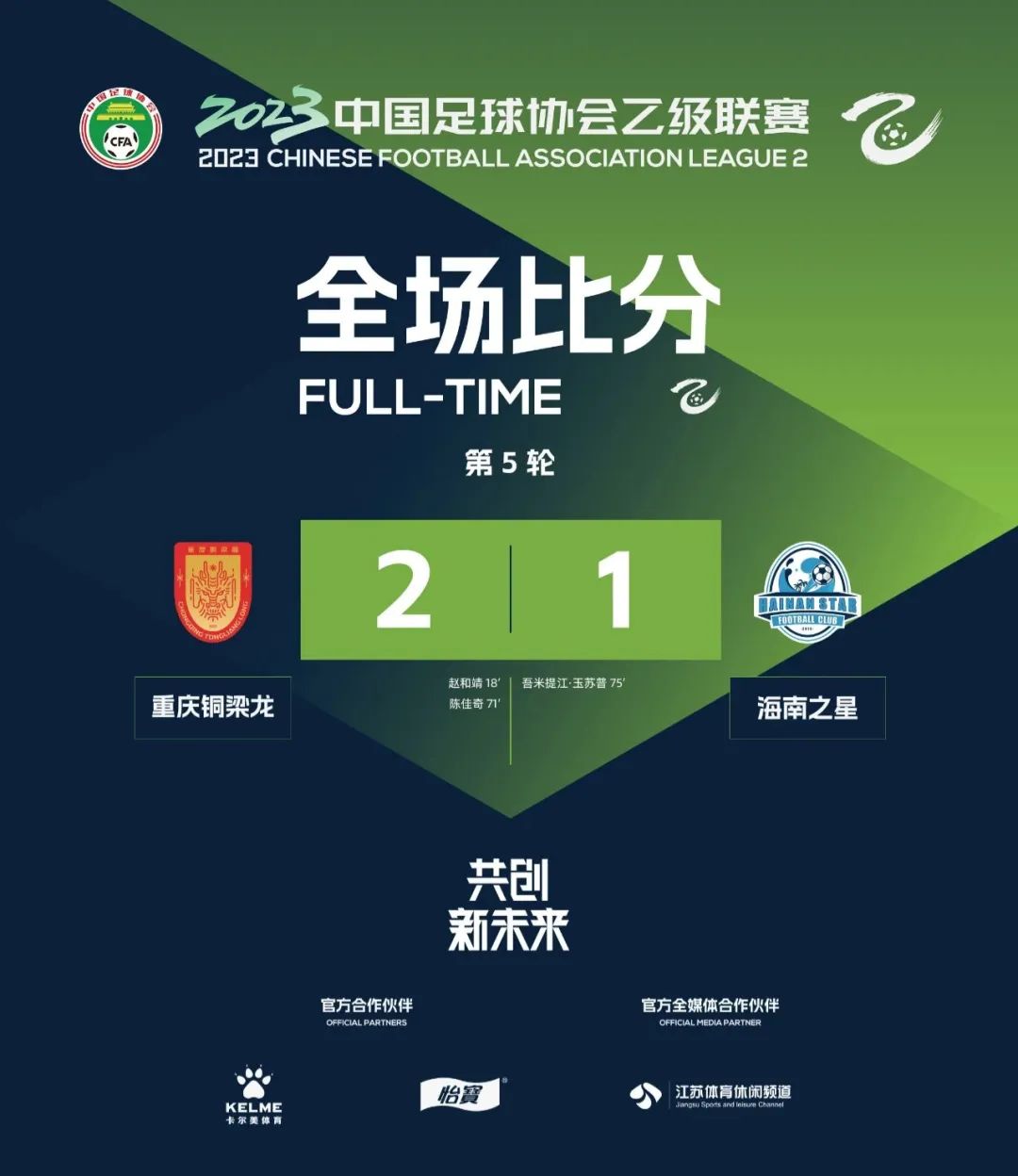 魏敬宗山东鲁能,中乙武汉江城队魏敬宗近况