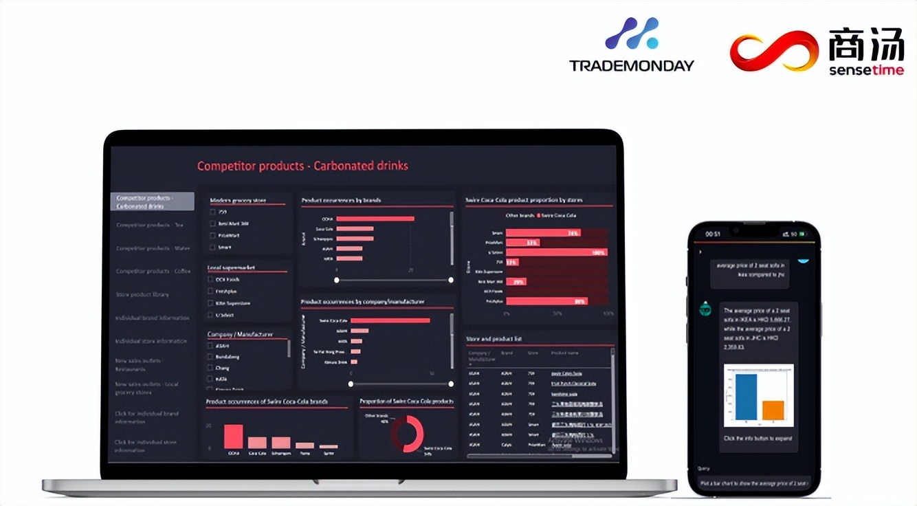 数字化转型速读｜百度开物获工信部“双跨”评选互联网平台第一