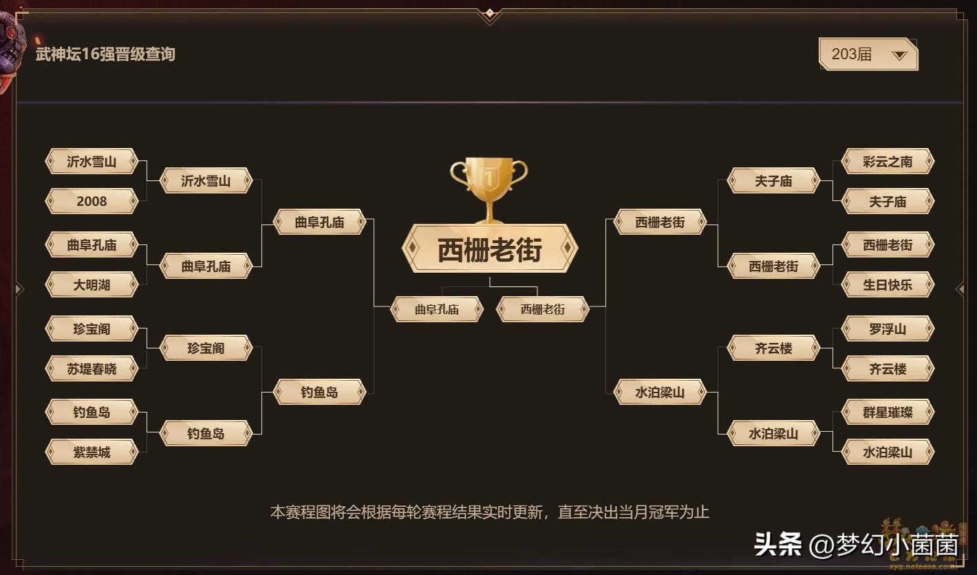 历经沉浮、勇敢追梦，西栅老街服战之路回顾！