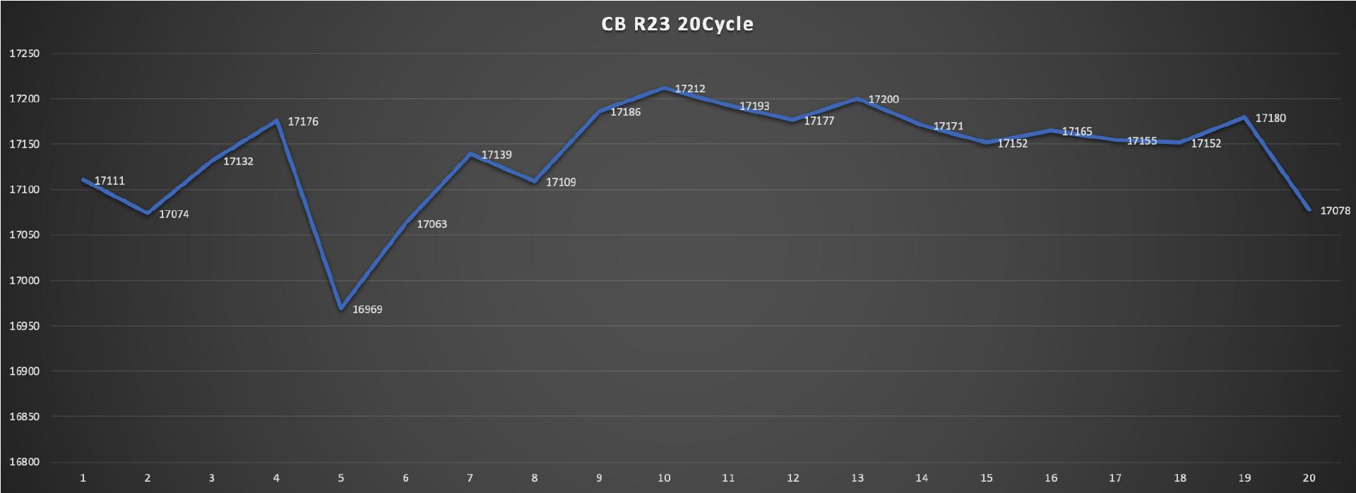 amd锐龙77840hs迷你主机拆解,amd7840h迷你主机显卡测评