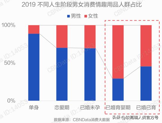 靠大妈挣钱,农村大妈靠养狗赚钱