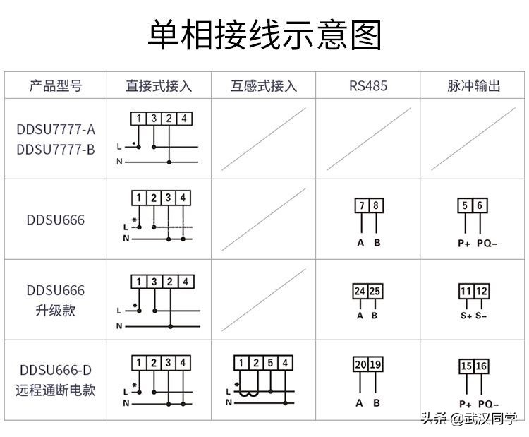 esp32智能电表,dtsu66智能电表怎么接线
