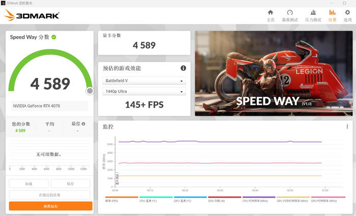 影驰rtx4070星耀显卡,影驰geforcertx30708g旗舰显卡