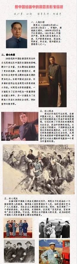 中国美术学院毕业作品展,山东艺术学院油画毕业展