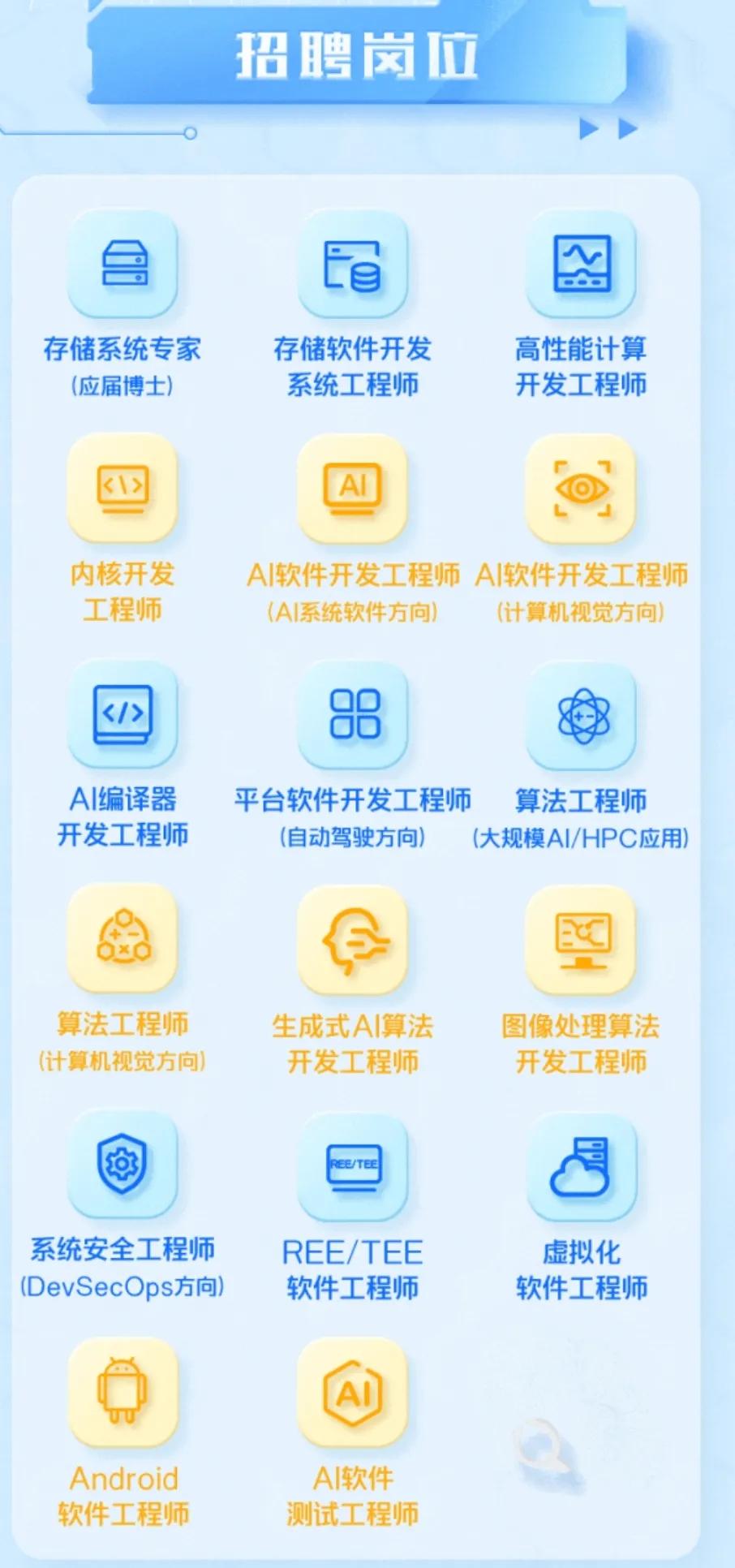 西安三星电子研究所社会招聘,西安三星电子研究所