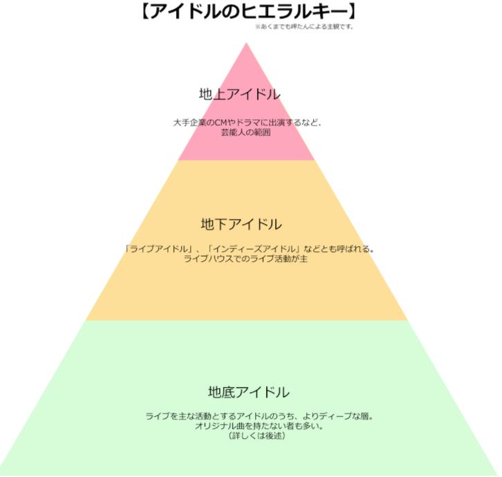 日本女童星现在怎么样了,日本童星成名后的现状