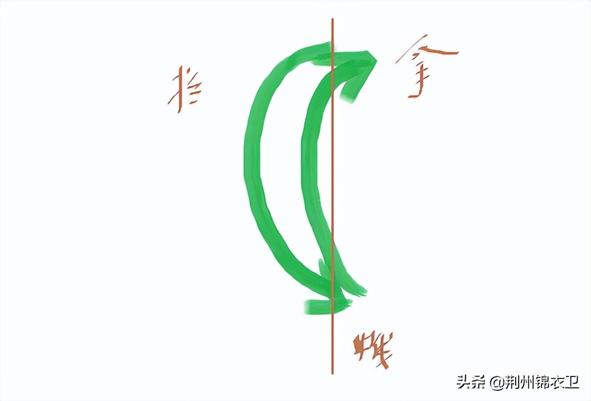 中国传统武术兵器,逆水寒长枪功法