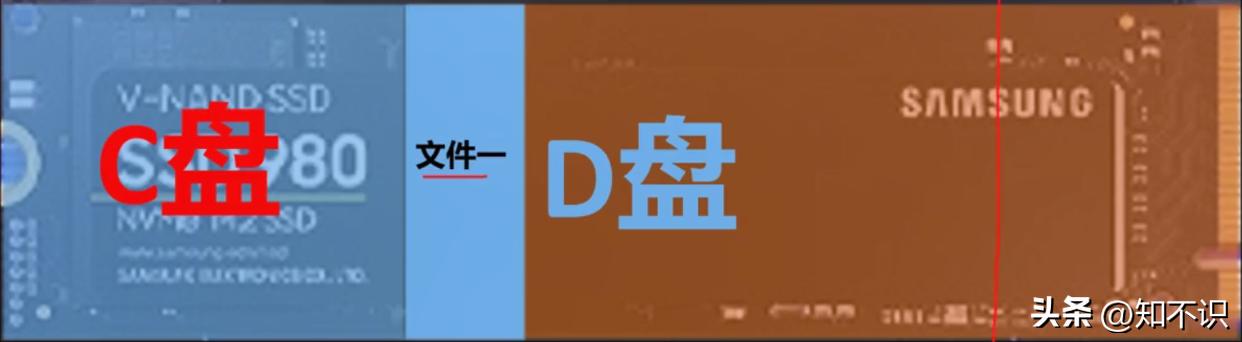 固态硬盘分区教程详细,固态硬盘分区教程详解