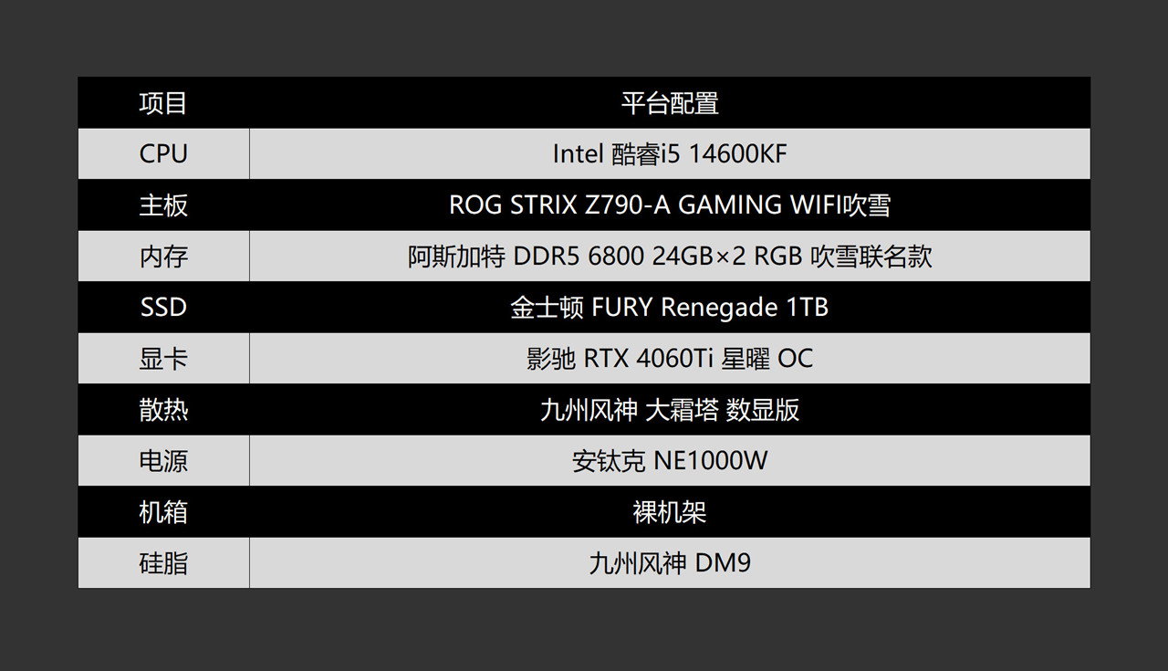猫头鹰和大霜塔差距大,大霜塔评测对比猫头鹰