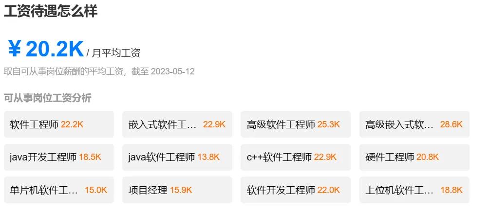软件工程专业学习视频,一分钟了解软件工程专业