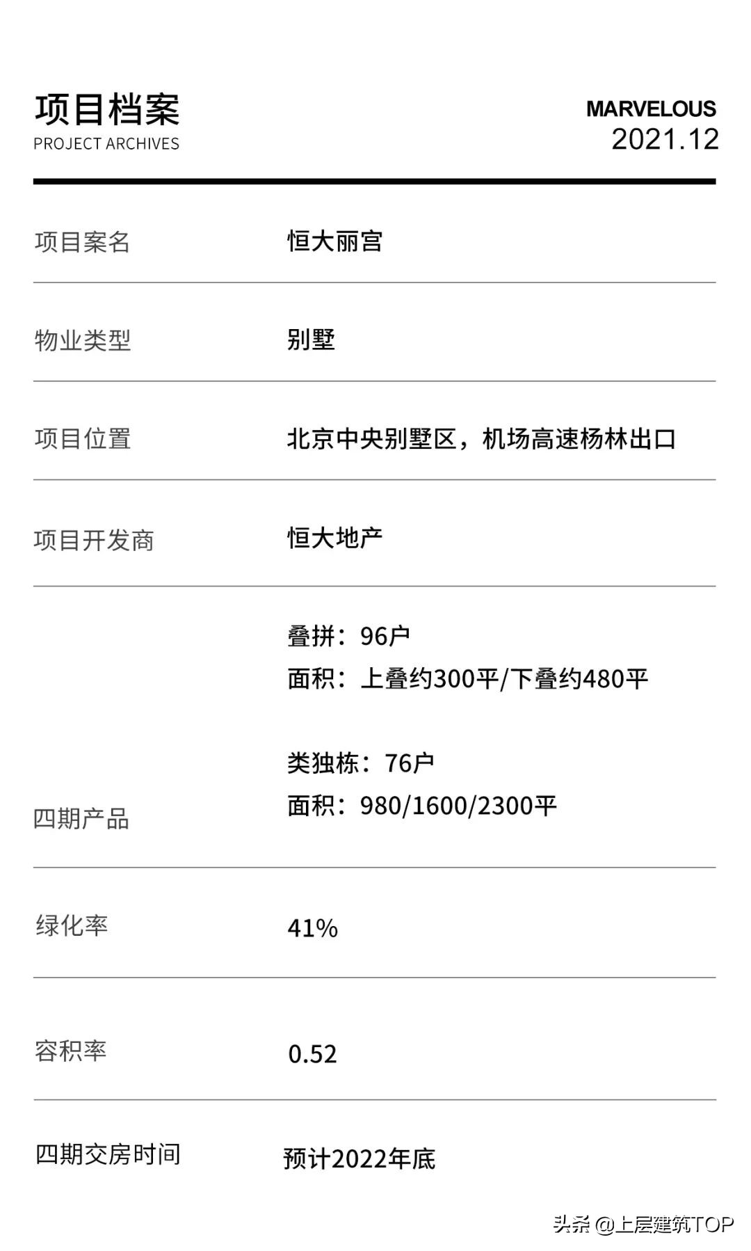 恒大的烂尾楼还有机会重建吗,恒大又有好消息吗