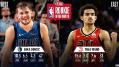 nba亚特兰大老鹰队,亚特兰大nba球星